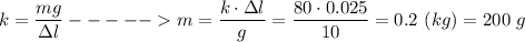 k = \dfrac{mg}{\Delta l} ----- m = \dfrac{k \cdot \Delta l}{g} = \dfrac{80 \cdot 0.025}{10} = 0.2 ~(kg) = 200~g