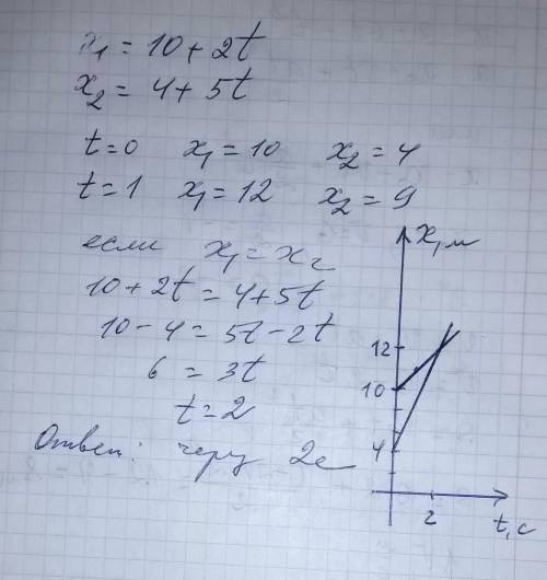 По оси ОХ движутся две точки :первая по закону х1=10+2t,вторая х2=4+5t. В какой момент времени они в