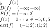 \displaystyle y=f(x)\\D(f)=(-\infty;+\infty)\\E(f)=(-\infty;2]\\f(x)=0\Leftrightarrow x\in{-5;0;5}\\ext(f)={(-1;2);(1;2)}\\