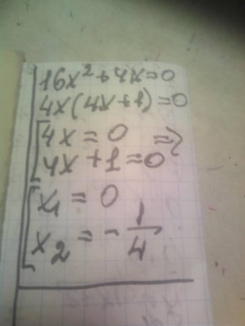 Реши уравнение 16x^2+4х=0
