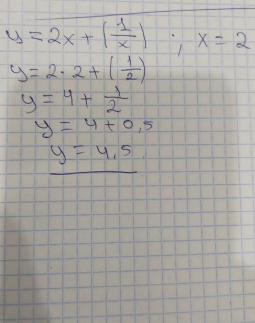 Значення функції y = 2 x + (1/x) у точці x0=2