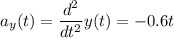 \displaystyle a_y(t)=\frac{d^2}{dt^2}y(t)=-0.6t