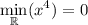 \displaystyle\min_\mathbb{R}(x^4)=0