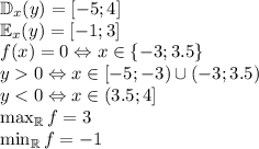 \mathbb{D}_x(y)=[-5;4]\\\mathbb{E}_x(y)=[-1;3]\\f(x)=0\Leftrightarrow x\in\{-3;3.5\}\\y0 \Leftrightarrow x\in[-5;-3) \cup (-3;3.5)\\y
