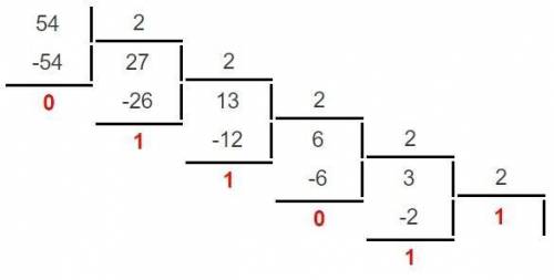 Перевести десятичное число 54 в двоичную систему счисления. Сделать проверку (перевести результат сн