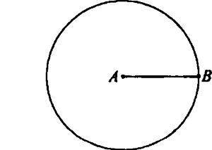 Начерти окружность радиусом, равным отрезку AB, 2) Начерти окружность диаметром, равным отрезку AB.​