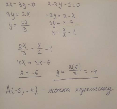 Знайти точку перетину двох прямих , заданих рівнянням 2x-3y-6=0 і x-2y-2=0
