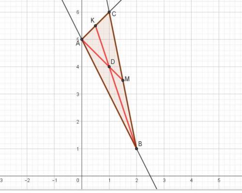 Даны уравнения х+у-5=0, 3х+у-7=0 двух медиан треугольника и уравнение одной из его сторон 2х+у-5=0.с
