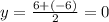 y = \frac{6 + ( - 6)}{2} = 0