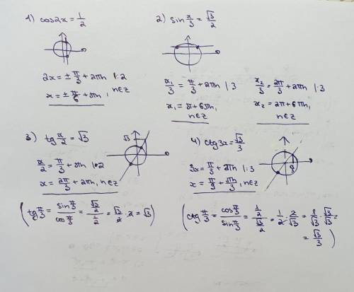 Простейшие тригонометрические уравнения. за правильный ответ
