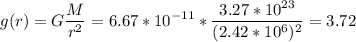 \displaystyle g(r)=G\frac{M}{r^2}=6.67*10^{-11}*\frac{3.27*10^{23}}{(2.42*10^6)^2}=3.72