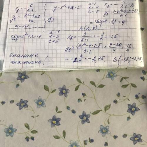 Найдите координаты вершины параболы: 1) у = x^2 - 4x - 5;2) у = х^2 + 3х + 5;3) у = -x^2 - 2х + 5;4)