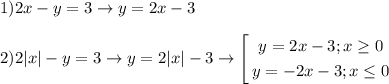 1)2x-y=3\to y=2x-3\\\\2)2|x|-y=3\to y=2|x|-3\to \left[\begin{gathered}y=2x-3;x\geq0\\y=-2x-3;x\leq0\end{gathered}