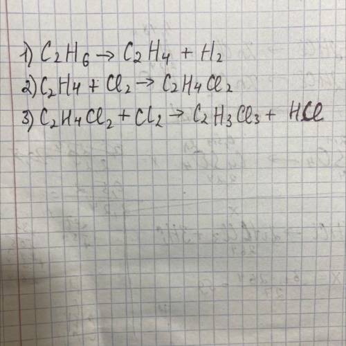 Зробити ланцюг перетворення «Алкени». С2Н6 → С2Н4 → С2Н4Cl2 → С2Н3Cl3