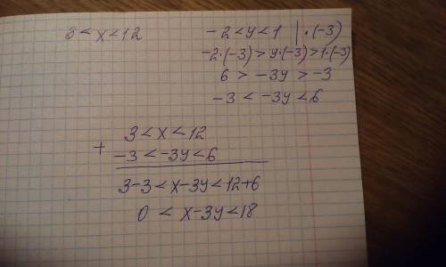 4) даны неравенства 3<x<12 и -2<y<1.оценка значения выражения х-3у..​