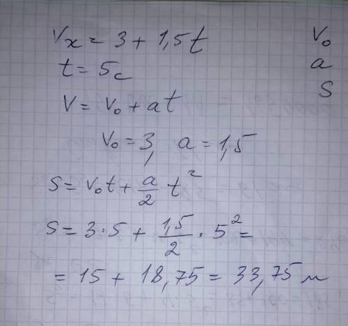 Дано Vₓ=3+1,5t t=5c Найти V₀-? a-? Sₓ-?