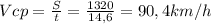 Vcp=\frac{S}{t}=\frac{1320}{14,6} =90,4km/h