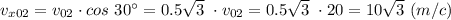 v_{x02 } = v_{02}\cdot cos~30^\circ = 0.5\sqrt{3} ~\cdot v_{02} = 0.5\sqrt{3} ~\cdot 20 = 10\sqrt{3}~(m/c)