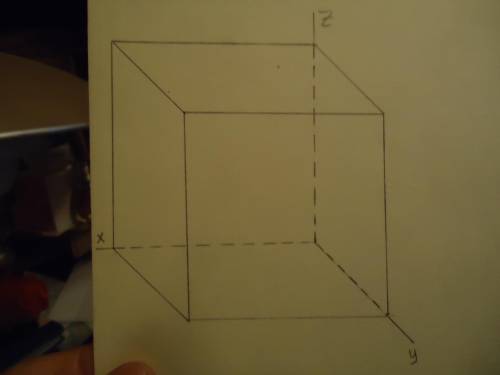 Нарисуйте куб у которого ребро 7 см.
