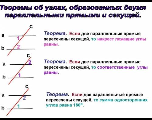 На плоскости даны четыре прямые. известно, что угол 1 = 120°, угол 2 = 60°, угол 3 = 55°. найдите уг