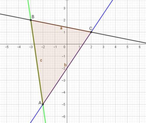 Стороны треугольника лежат на прямых x+5у–7=0, 3x–2y–4=0, 7x+y+19=0. Вычислить его площадь S