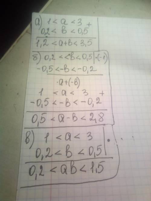 Відомо, що 1 <a < 3 і 0,2 <b< 0,5. Оцініть значення виразу: a) a + b;б) а - b;B) ab.