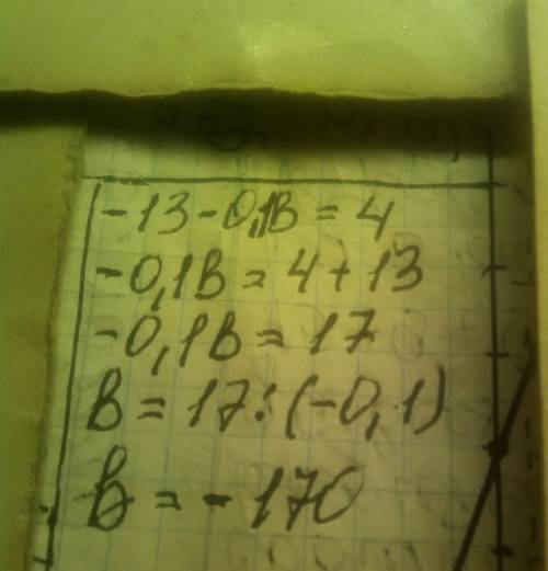 Найди корень уравнения: −13−0,1b=4. b=