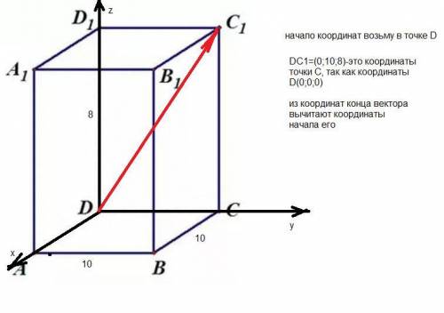 Высота правильной четырехугольной призмы равна 8, а сторона ее основания 10.Укажите координаты векто