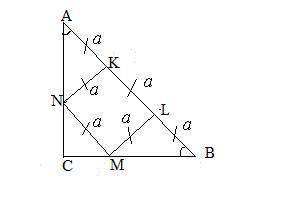 У трикутнику ABC (угол C =90 градусів, AC =ВC) вписано квадрат KLMN так, що K належить AB; L належит