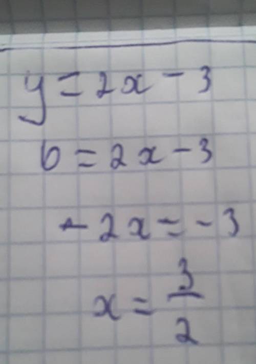 Напишите обратную функцию y=2х-3