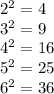 {2}^{2} = 4 \\ {3 }^{2} = 9 \\ {4}^{2} = 1 6 \\ {5}^{2} = 25 \\ {6}^{2} = 36