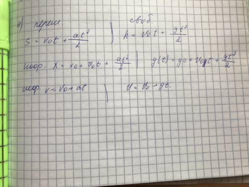 По кинематическим уравнениям заполнить соответствие уравнений для свободного падения в таблице​