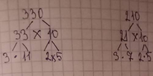 Представьте число вмвидемпроизведения простых множителей схемы (рис.21,22.)​