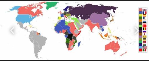 Виды империализма. Страны: Германия, Великобритания, Россия, Франция, Австро-Венгрия