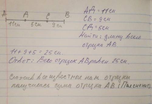 2. На отрезке AB отмечены точки С и Д, так, что АД = 11 см, CB = 9 см, СД = 5 см. Найдите длину отре