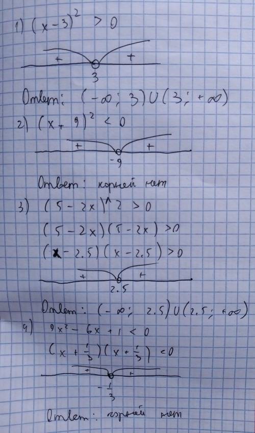 решить примеры: 1) (x-3)^2>0 2) (x+9)^2<0 3) (5-2x)^2>0 4) 9x^2-6x+1<0