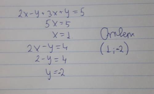 Найдите координаты точки пересечения прямых заданных уравнения мира 2х-у=4 и 3х+у=1​