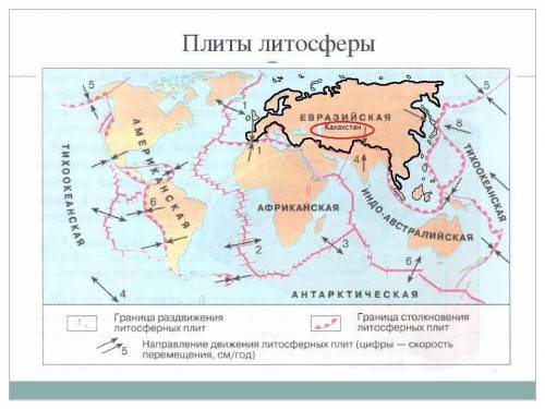 Определите литосферную плиту,на которой находится территория Казахстана.