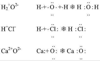 До ть, будь ласка .написати формули 3 для речовин з ковалентним звязком(електронні та структурні,під