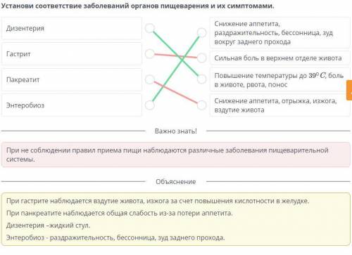 Орло и их профилактикаУстанови соответствие заболеванийорганов пищеварения и их симптомами.СнижениеД