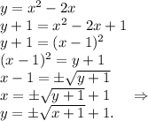 y=x^2-2x\\y+1=x^2-2x+1\\y+1=(x-1)^2\\(x-1)^2=y+1\\x-1=б\sqrt{y+1}\\ x=б\sqrt{y+1} +1 \ \ \ \ \Rightarrow\\y=б\sqrt{x+1}+1.