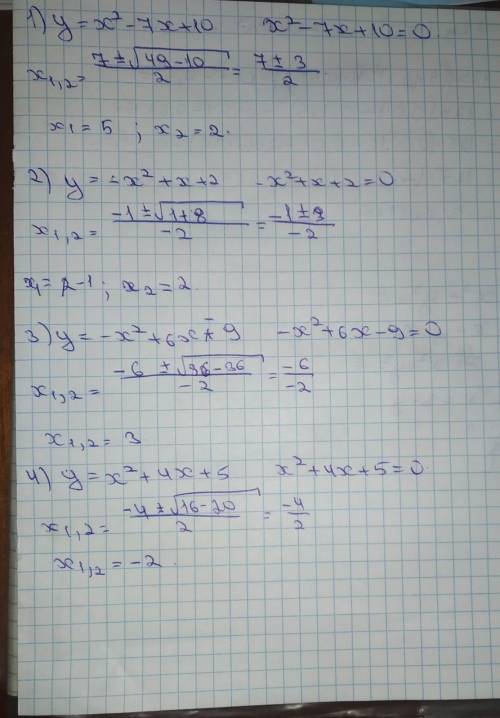 1)y=x^2-7x+10 2)y=-x^2+x+2 3)y=-x^2+6x-9 4)y=x^2+4x+5 как можно скорее