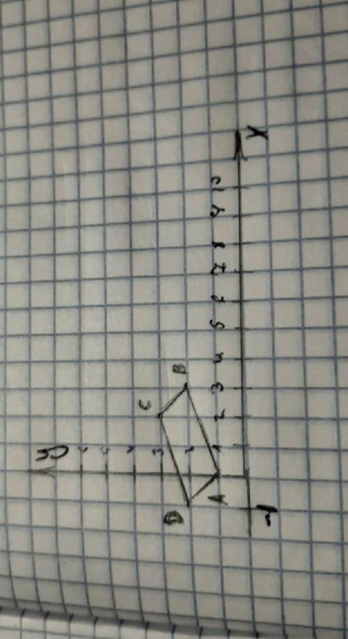 Дано три вершини паралелограма ABCD: A(1; 0), B(2; 3), C(3; 2). Знай-діть координати вершини D.​