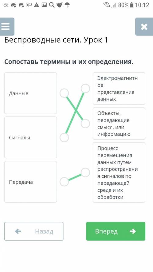 Сопоставь термины и их определения. ДанныеСигналыПередачаЭлектромагнитное представление данныхОбъект