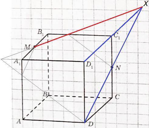 Пользуясь рисунком, на котором изображен куб ABCDA1B1C1D1 постройте прямую пересечения плоскости DNM