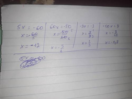 5x = -60 60x = -50-9x = -3 1,5=00х=7-10х=85x = -60-60:5x = -12решить уравнения​