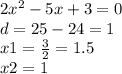 2 {x}^{2} - 5x + 3 = 0 \\ d = 25 - 24 = 1 \\ x1 = \frac{3}{2} = 1.5 \\ x2 =1