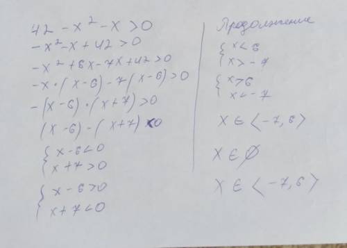 Алгебра 9 н12 Решение квадратных неравенств