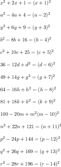 x^2+2x+1=(x+1)^2\\\\a^2-4a+4=(a-2)^2\\\\y^2+6y+9=(y+3)^2\\\\b^2-8b+16=(b-4)^2\\\\c^2+10c+25=(c+5)^2\\\\36-12d+d^2=(d-6)^2\\\\49+14g+g^2=(g+7)^2\\\\64-16h+h^2=(h-8)^2\\\\81+18k+k^2=(k+9)^2\\\\100-20m+m^2(m-10)^2\\\\n^2+22n+121=(n+11)^2\\\\p^2-24p+144=(p-12)^2\\\\q^2+26q+169=(q+13)^2\\\\r^2-28r+196=(r-14)^2