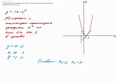 Графически реши уравнение: (x−1)2=x−1 (ответ запиши в возрастающем порядке). ответ: x1= ;x2= .